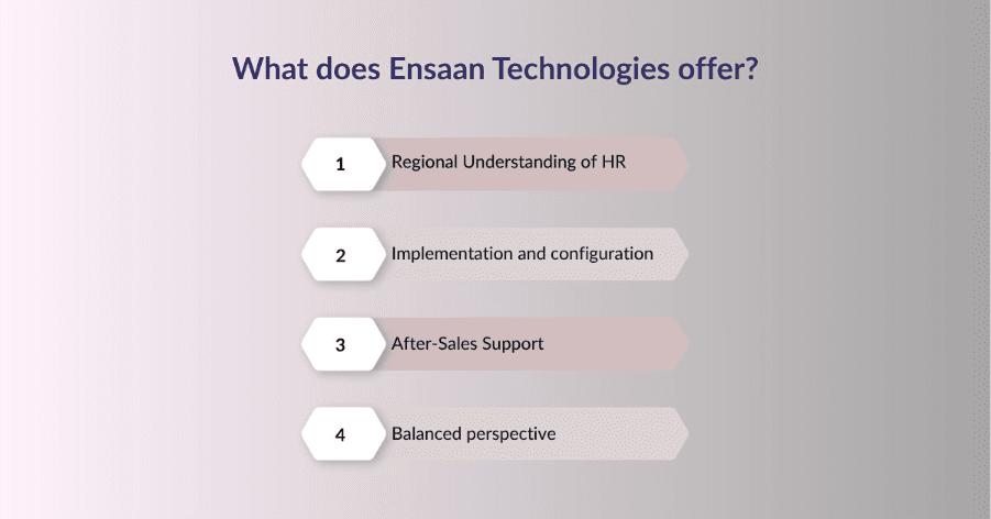 How does Ensaan Technologies Help You Implement HR Software