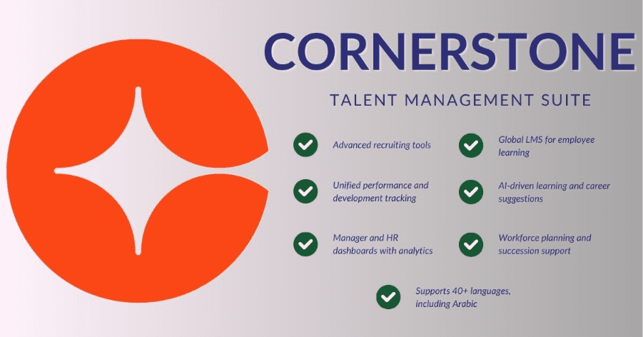 Cornerstone on Demand