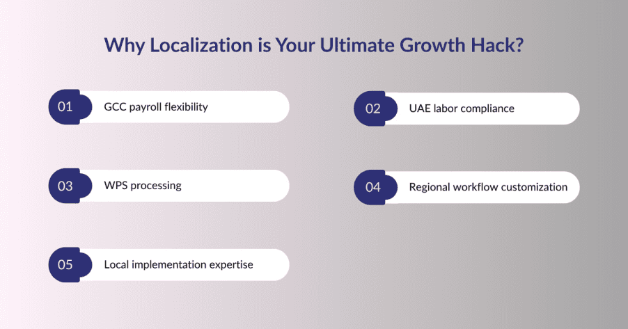 Why localization is your ultimate growth hack?