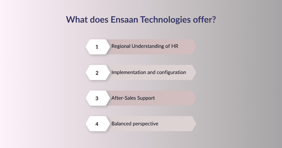 Why Implementation Matters More Than Most Businesses Realize?
