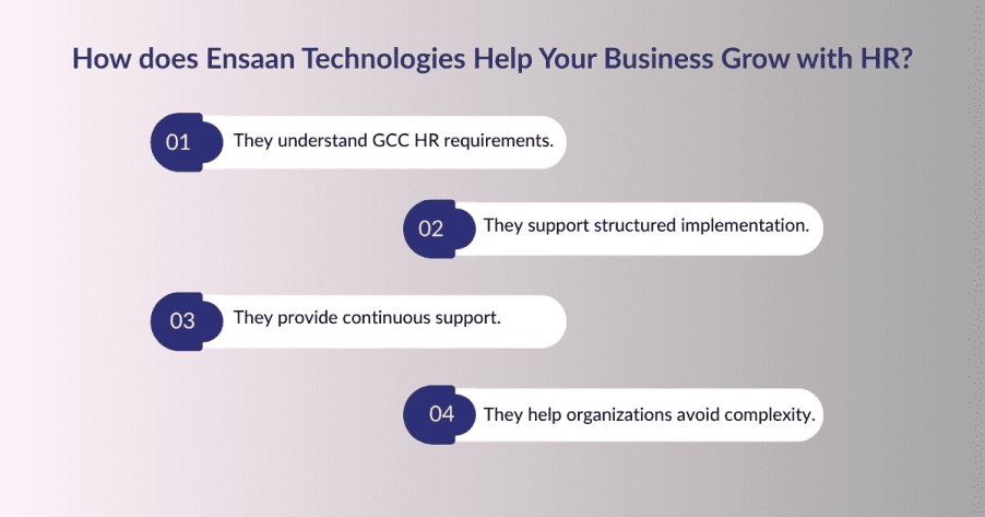 How Ensaan Technologies Makes Implementation Easier?