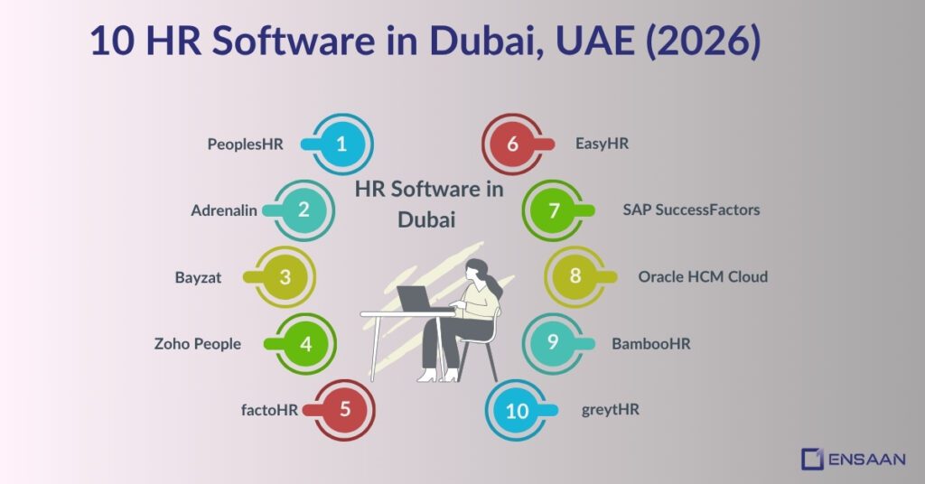 10 HR Software in Dubai, UAE