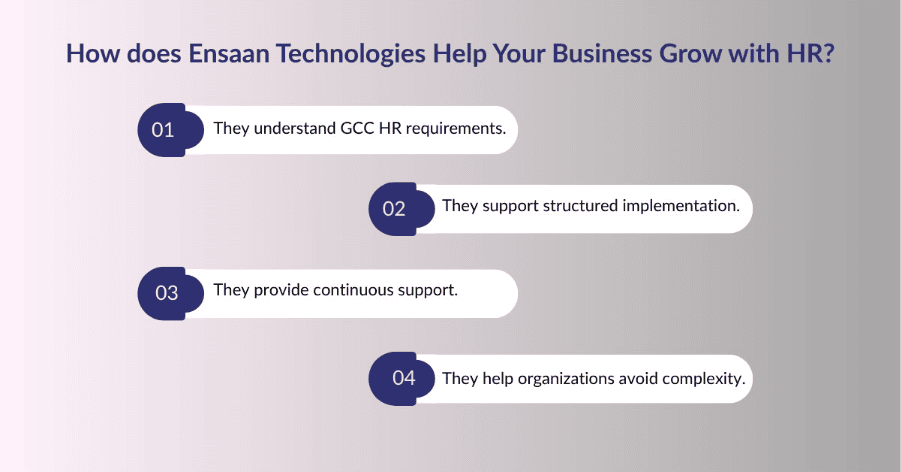 How does Ensaan Technologies help your business grown with HR?