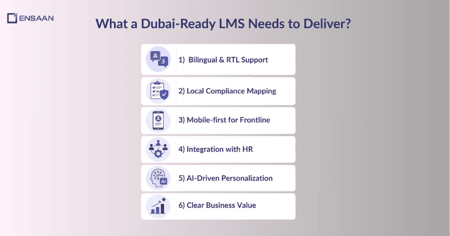 What a Dubai-Ready LMS Needs to Deliver in 2026?