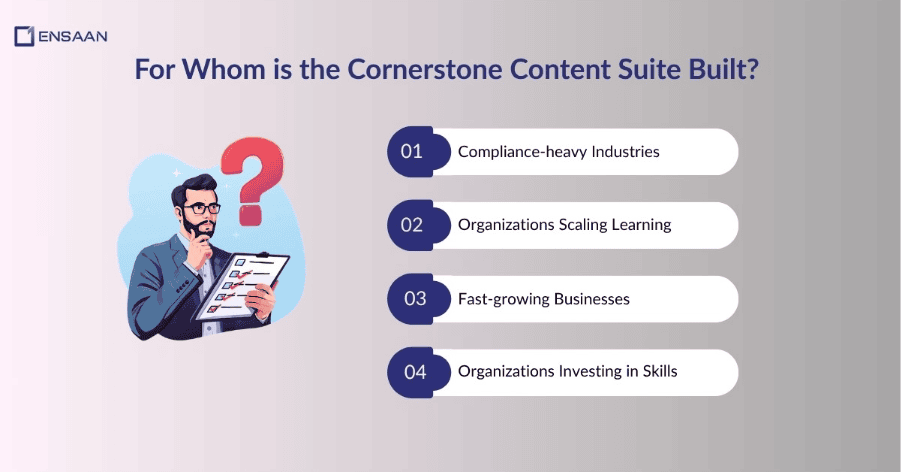 For Whom is the Cornerstone Content Suite Built?