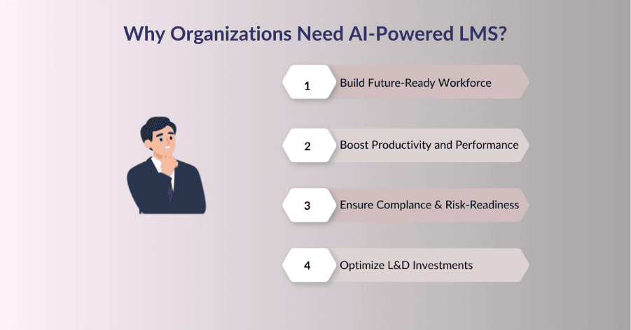 What Does AI-Powered Actually Mean in a Learning Management System?