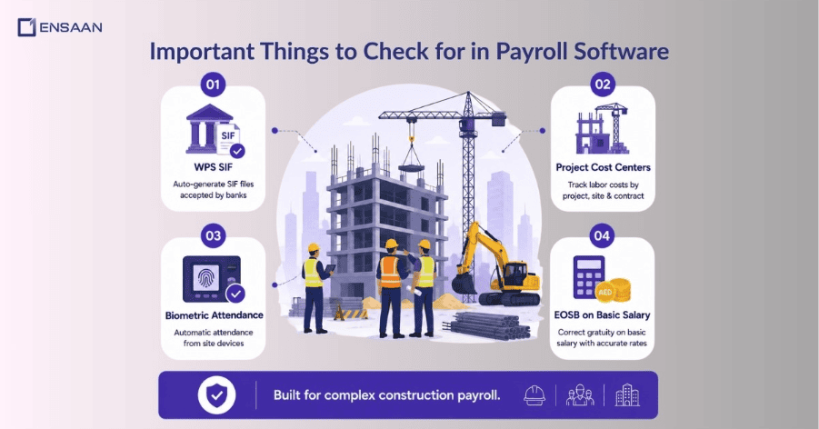 Important Things Construction Payroll Software in the UAE Must Do Well