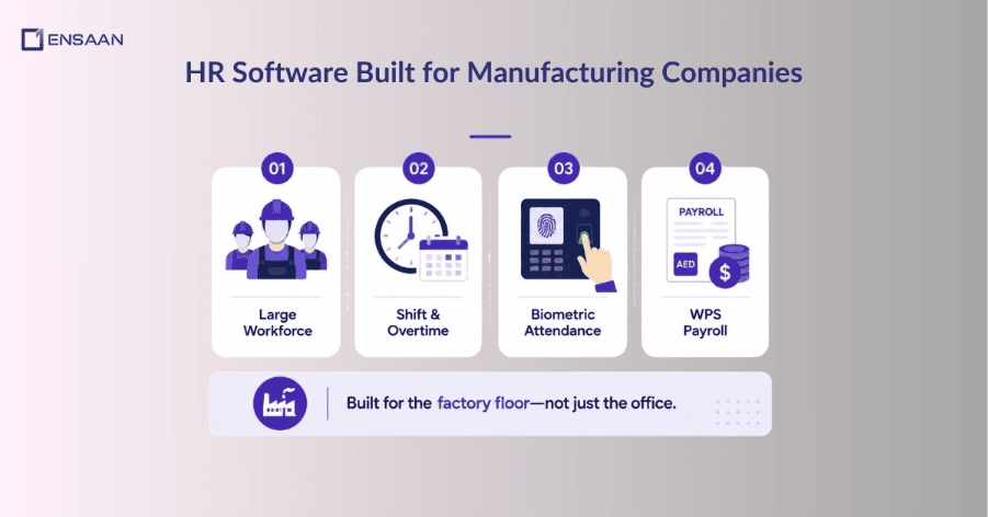 What to Look for in the Best HR Software for Manufacturing Companies in the UAE and Dubai?