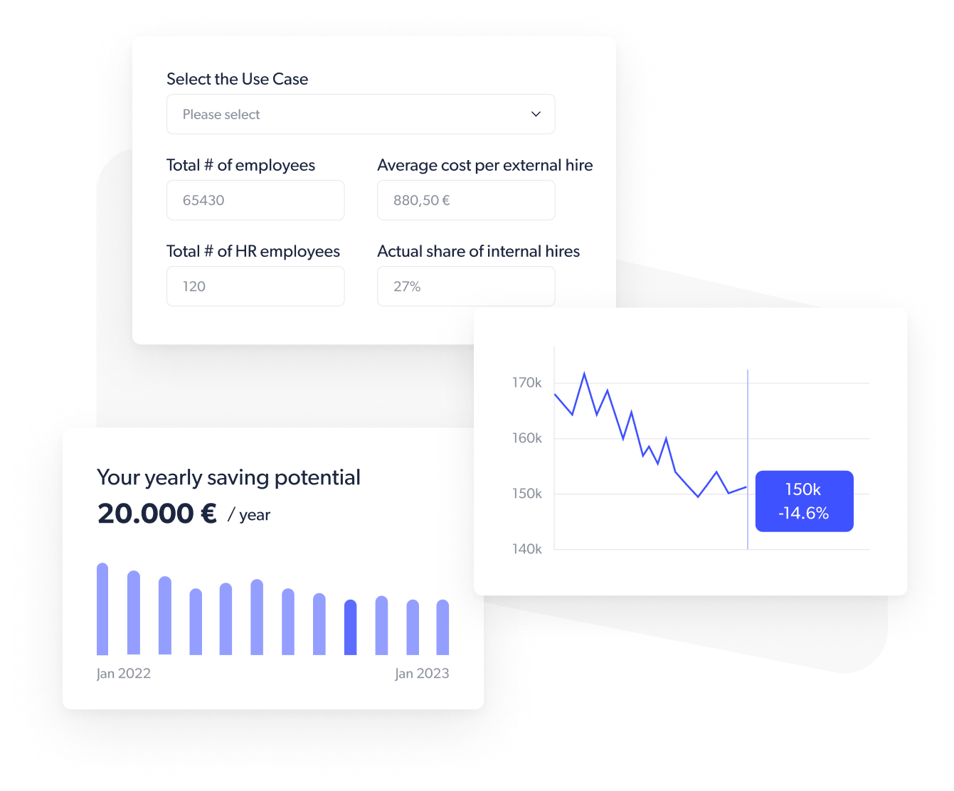 HRForecast | Future-Proof your workforce with HR Tools