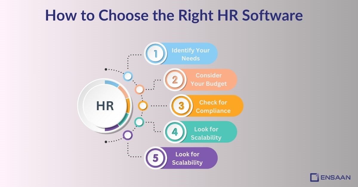 10 Best HR Software in Dubai, UAE in 2026 (Expert Picks)