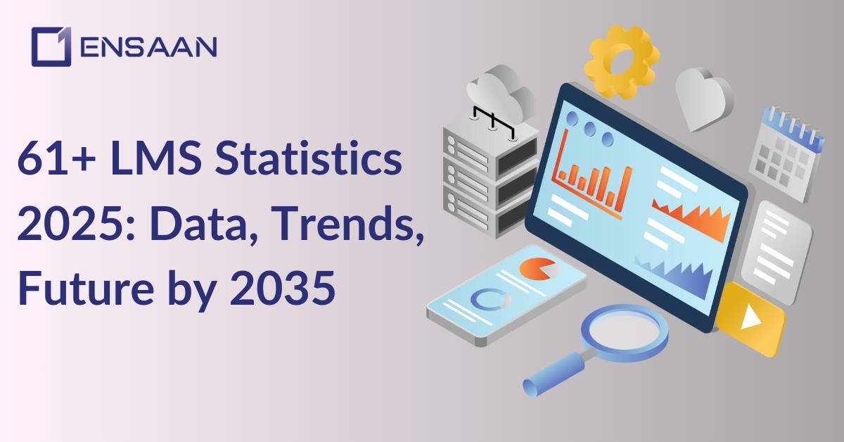 61+ LMS Statistics 2025: Data, Trends, Future by 2035 ensaantech.com