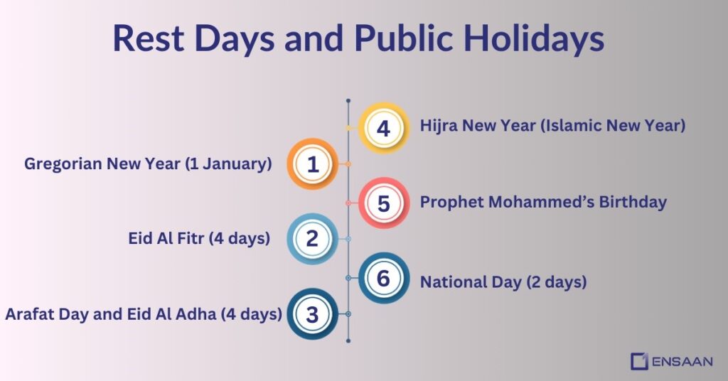 Rest Days and Public Holidays : ensaantech.com