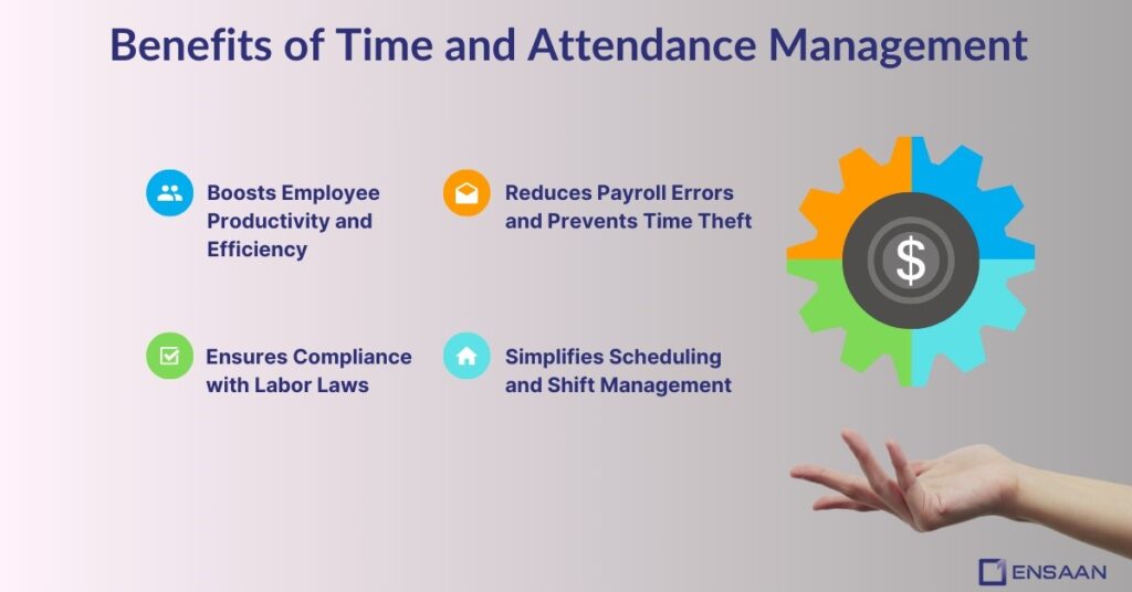 Benefits of Time and Attendance Management in HR : ensaantech.com