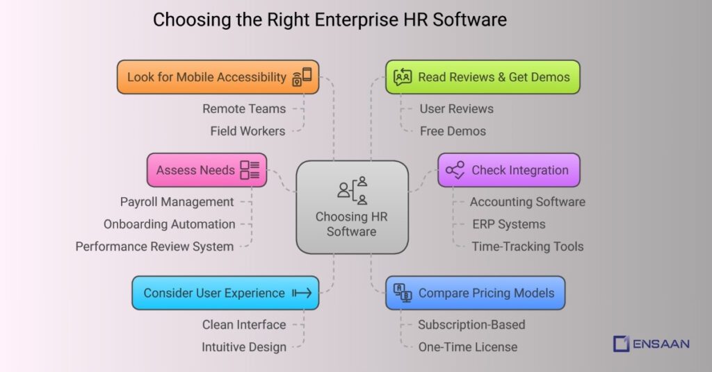 How to Choose the Right Enterprise HR Software 