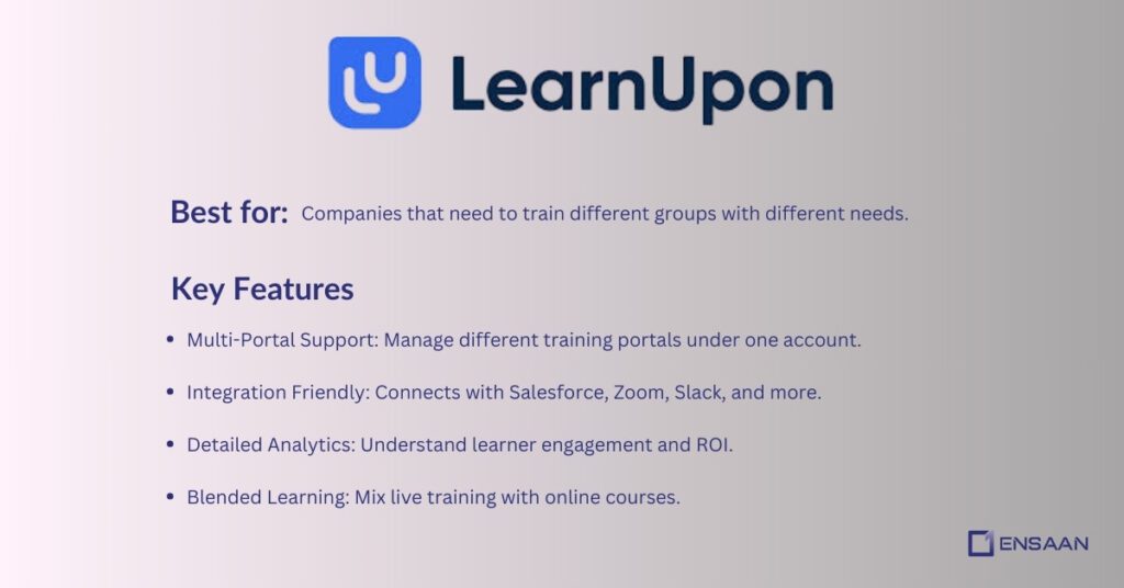 LearnUpon