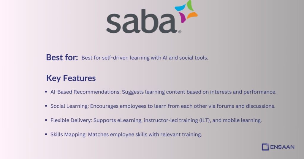 saba cloud