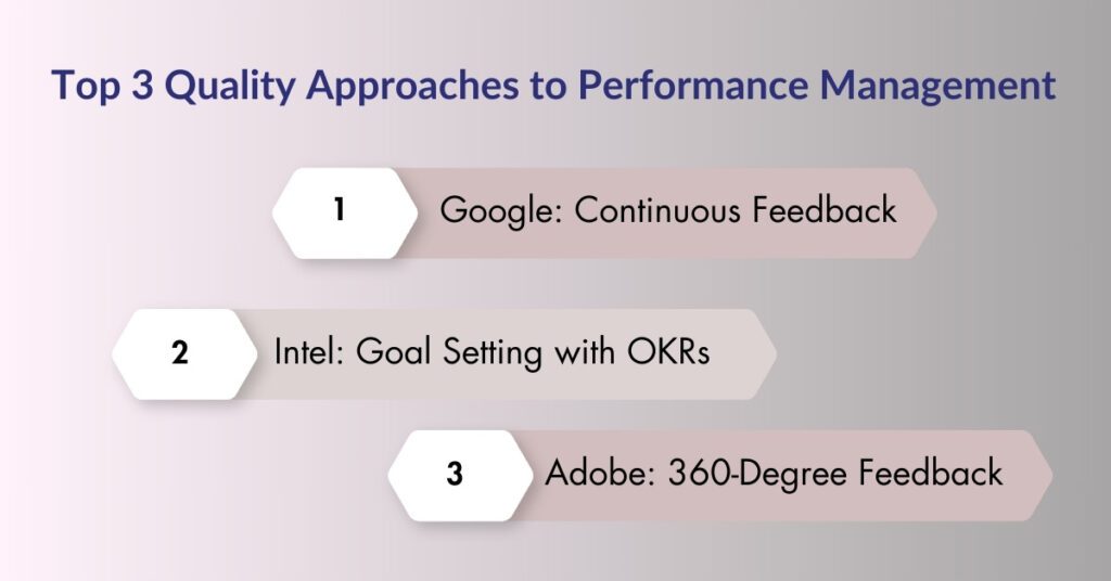 Top 3 Quality Approaches to Performance Management