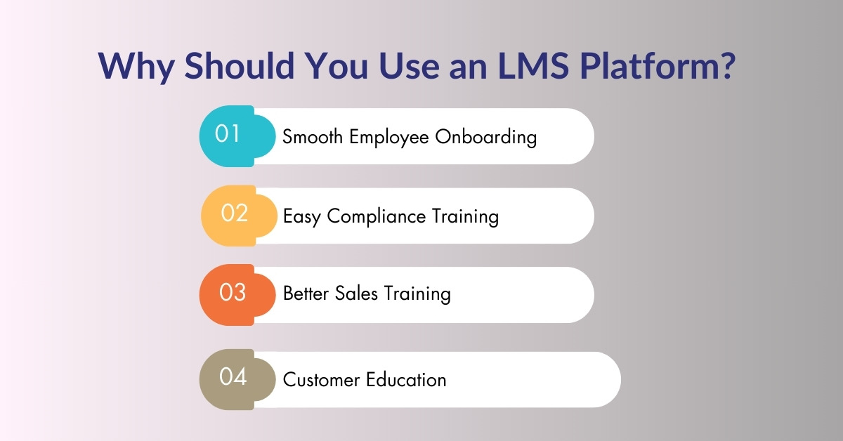 Why Should You Use an LMS Platform