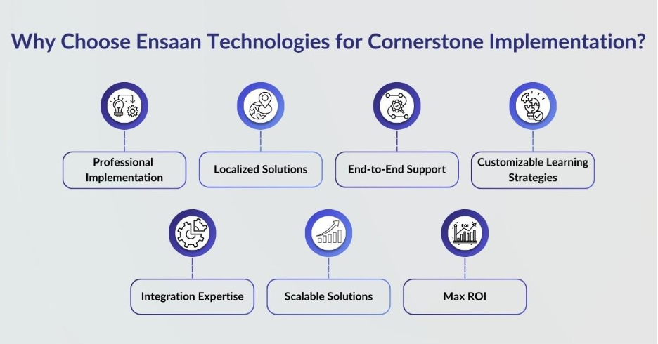 Why Choose Ensaan Technologies for Cornerstone Implementation?