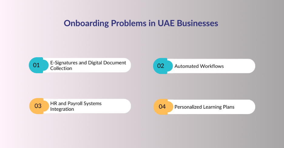 Onboarding Problems in UAE Businesses 