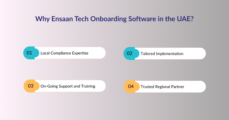 Ensaan Tech: Your Cornerstone Partner in the UAE 