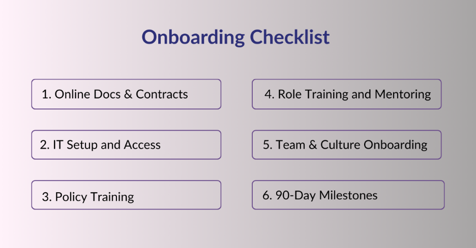 Onboarding Checklist 