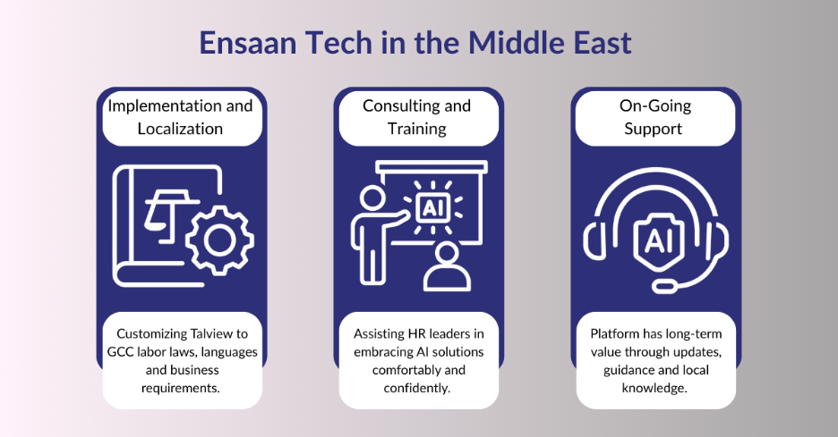 Ensaan Tech in the Middle East 