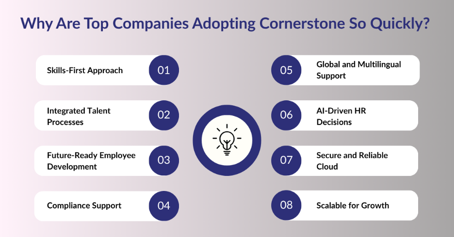 Why Are Top Companies Adopting Cornerstone So Quickly?