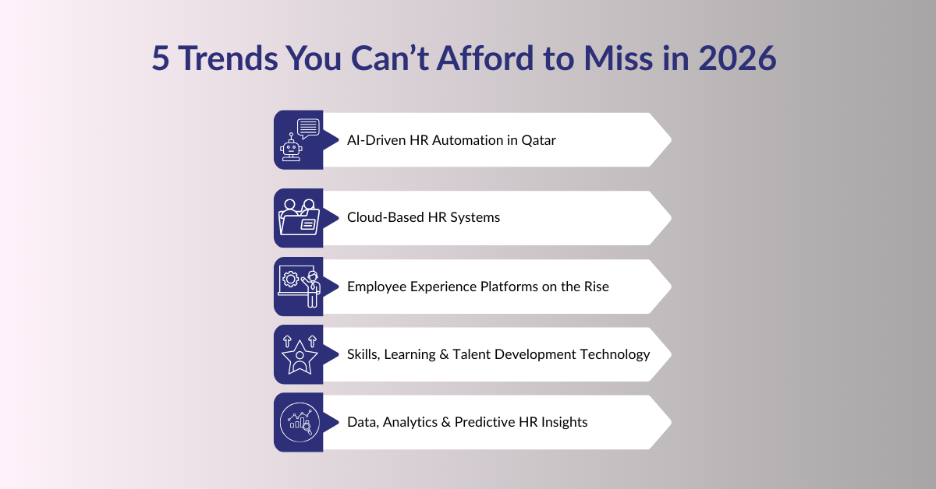 5 Trends You Can’t Afford to Miss