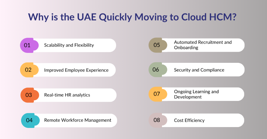 Major forces influencing the fast adoption of cloud HCM in the UAE