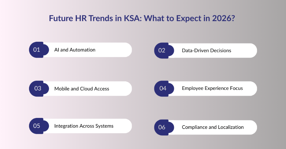 Future HR Trends in KSA