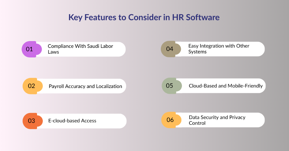 Key Features to Consider in HR Software for KSA Organizations