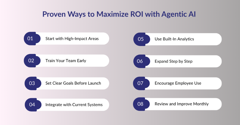 Proven Ways to Maximize ROI with Agentic AI 