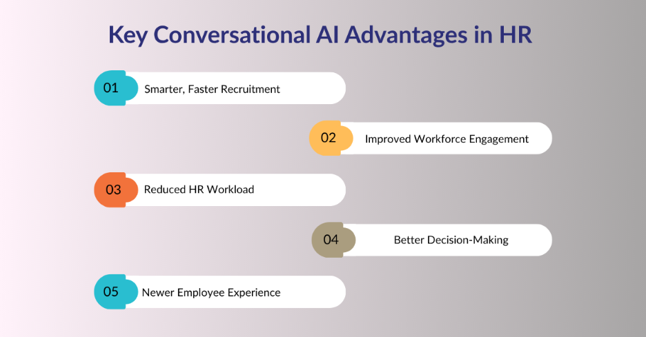 Key Conversational AI Advantages in HR