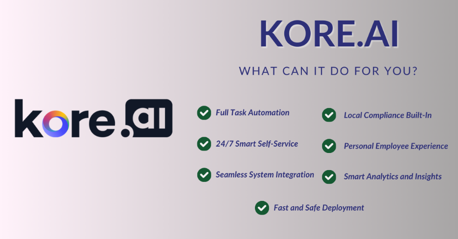 Agentic AI Solutions Provided by Ensaan Technologies 