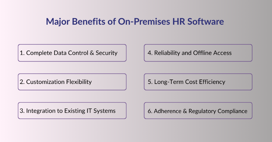 Major Benefits of On-Premise HR Software 