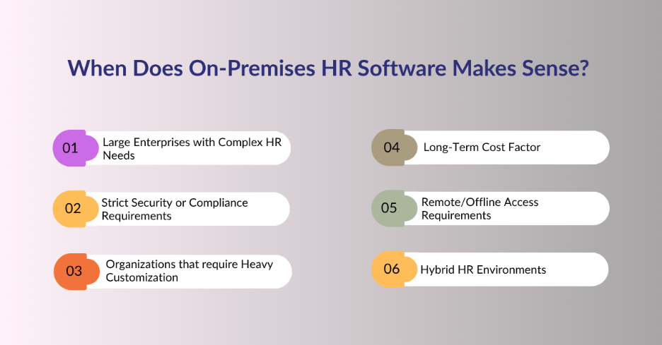 When Does On-Premise HR Software Make Sense? 