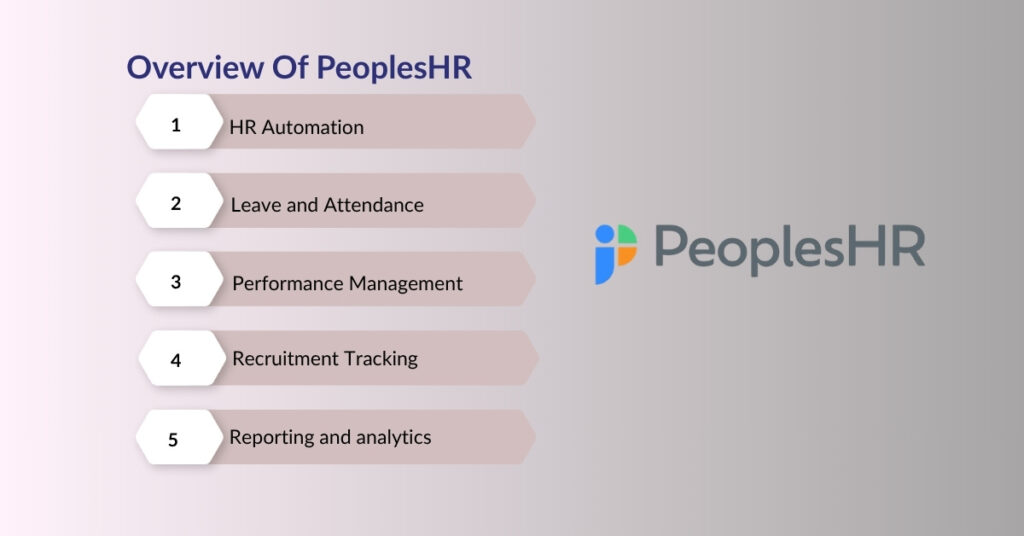 Overview Of PeoplesHR