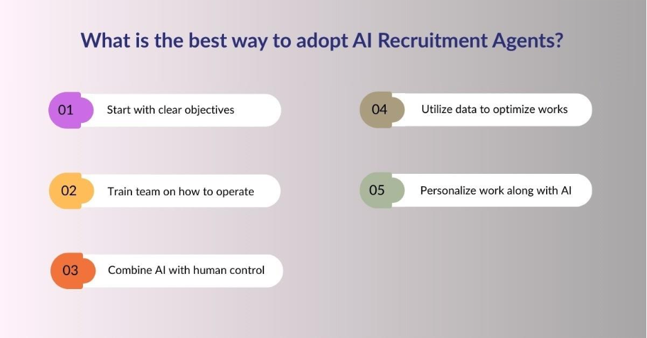 What is the Best Way to adopt AI Recruitment Agents?