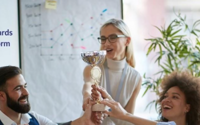 Best Employee Rewards and Recognition Platform in UAE 